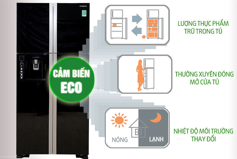 Tủ lạnh Hitachi 540 lít R-W660PGV3 Tủ lạnh Hitachi 540 lít R-W660PGV3