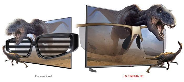 Smart Tivi 3D LED LG 55UB850T 55 inch Smart Tivi 3D LED LG 55UB850T 55 inch