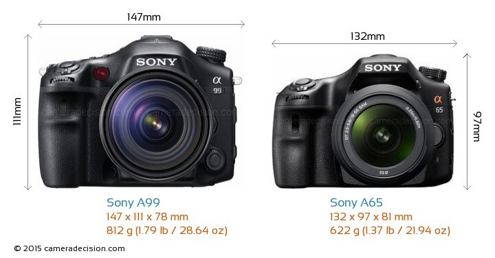 So sánh máy ảnh Sony A99 và Sony A65