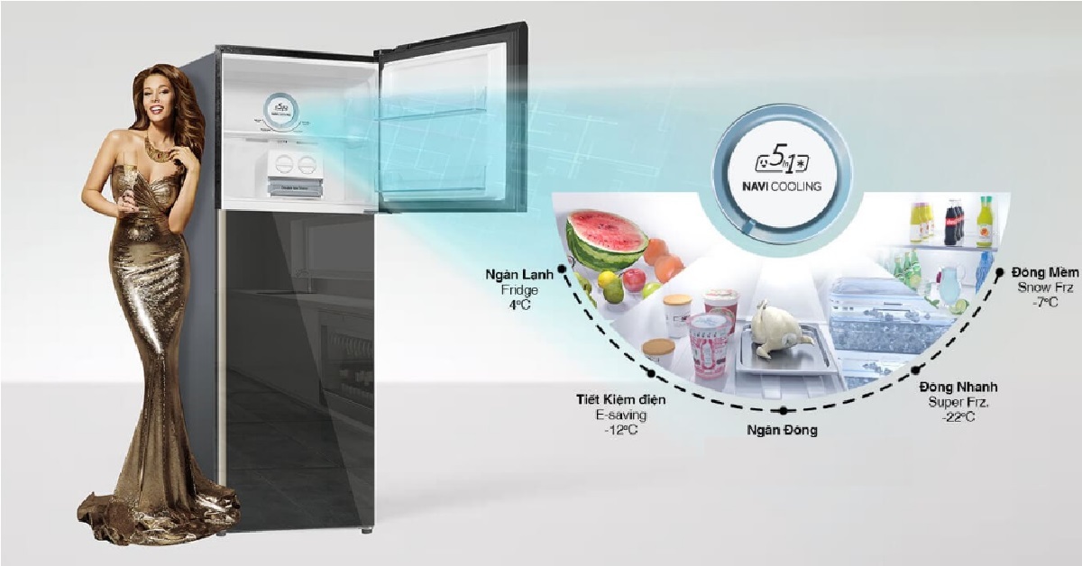 Ưu nhược điểm của tủ lạnh Navi cooling của thương hiệu Aqua