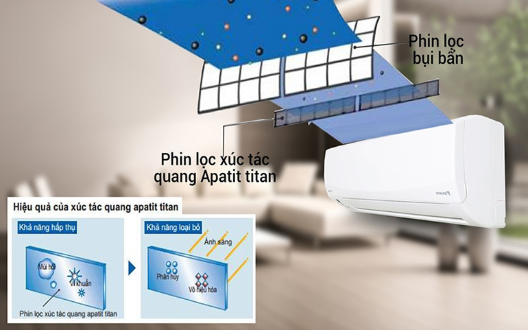 công nghệ trên điều hòa daikin inverter