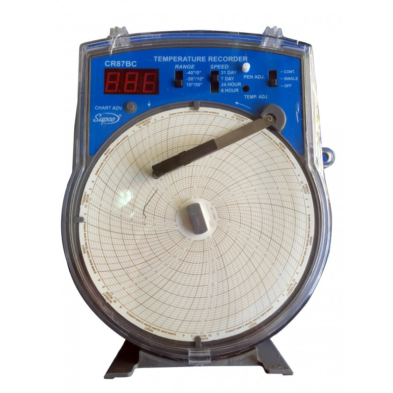 nhiệt kế tự ghi