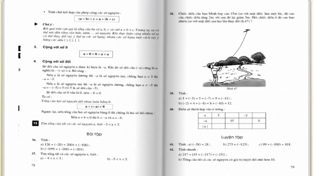 Sách giáo khoa toán 6 có phương pháp tiếp cận môn toán mới mẻ