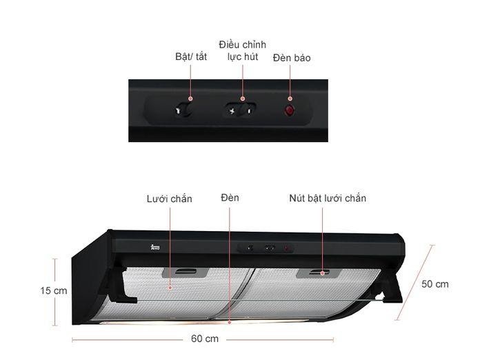 Máy hút mùi TEKA C 6420 BK NEGRA