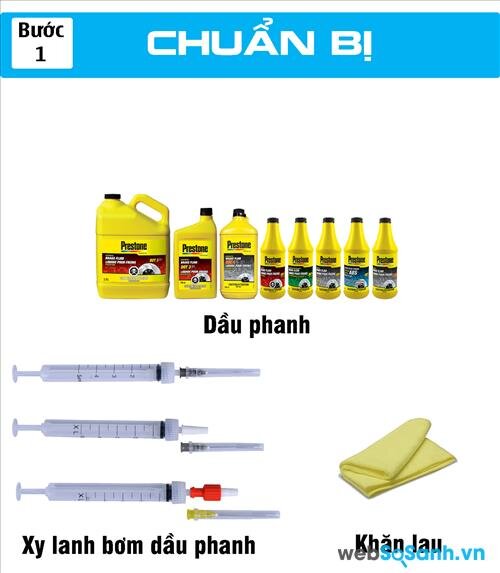 Bạn hoàn toàn có thể tự thay dầu phanh