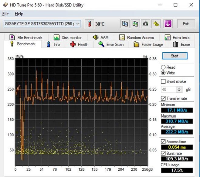 ssd gigabyte ud pro