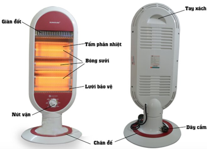 Máy sưởi điện Sunhouse SHD7022