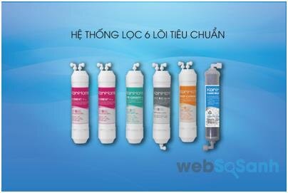 Hệ thống lõi lọc 6 lõi của Korihome