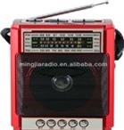 Máy trợ giảng Puxing PX-51MIC giá rẻ