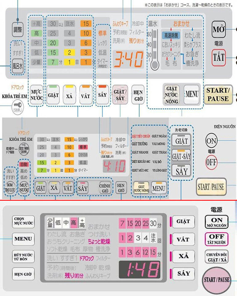 Hướng dẫn sử dụng máy giặt nội địa Nhật