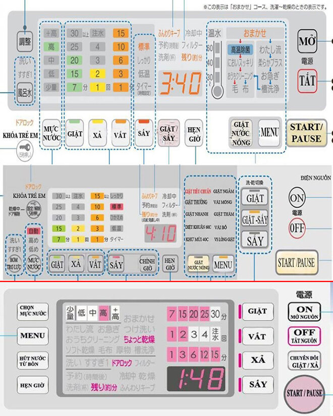 Hướng dẫn sử dụng máy giặt nội địa Nhật