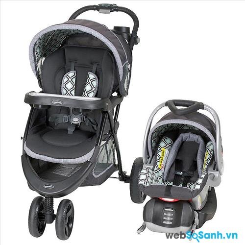  xe đẩy Baby Trend EZ Ride 5 