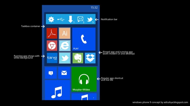 Windows Phone 9