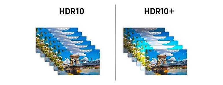 So sánh HDR10+ và HDR10