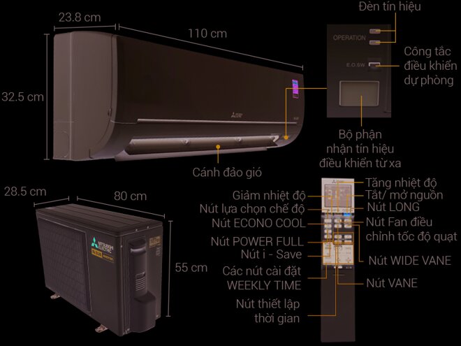 Máy lạnh Mitsubishi MSY-GM18VA