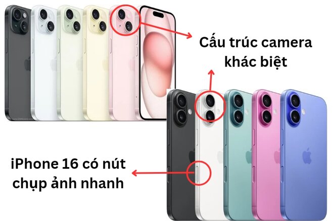 So sánh iPhone 16 và iPhone 15: 