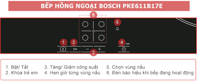 Bếp hồng ngoại Bosch được nhập khẩu nguyên chiếc cao cấp