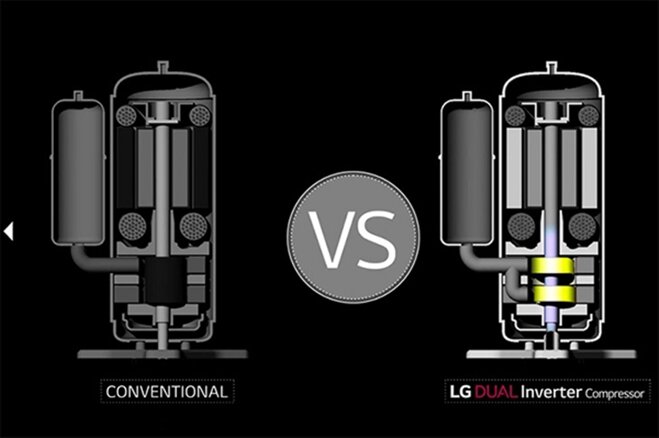 dual cool inverter là gì