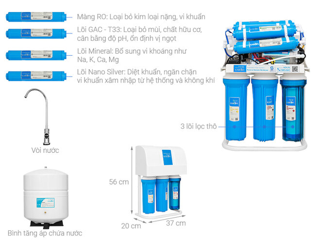 Máy lọc nước Karofi S-s117 7 lõi