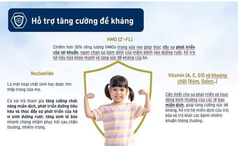 Sữa dinh dưỡng TH True Formula 4 hỗ trợ tăng cường đề kháng