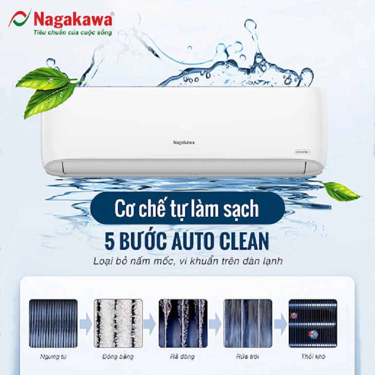 Điều hòa Nagakawa NIS-A18R2H10 sử dụng có bền không?