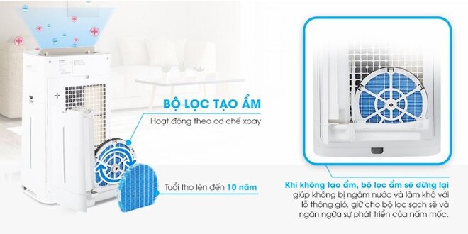 Máy lọc không khí Sharp tạo ẩm KC-G50EV-W được trang bị công nghệ Plasmacluster ion giúp loại bỏ 99.9% virus.