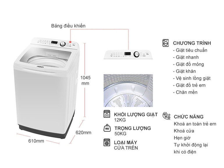 Máy giặt 12kg Aqua AQW-FR120CT.W