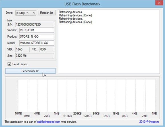 Những công cụ giúp kiểm tra tốc độ của USB