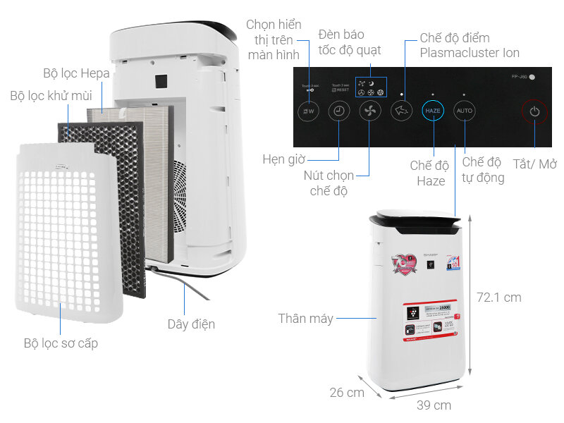 Cấu tạo máy lọc không khí Sharp