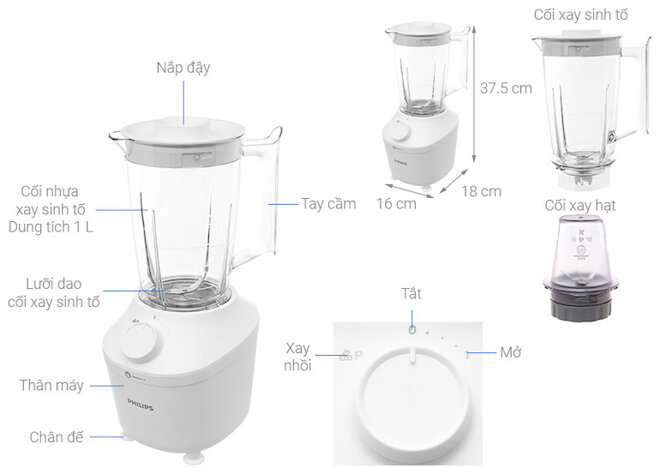 Máy xay đa năng Philips HR2041/50