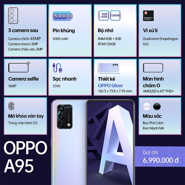 oppo a95 ra mắt khi nào