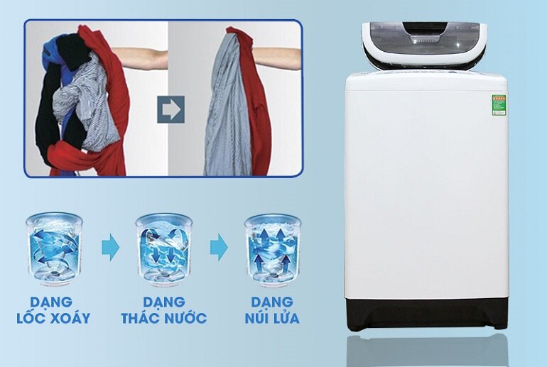 Máy giặt Sharp 8 kg ES-S800EV có giá 5.300.000 tham khảo tại websosanh.vn