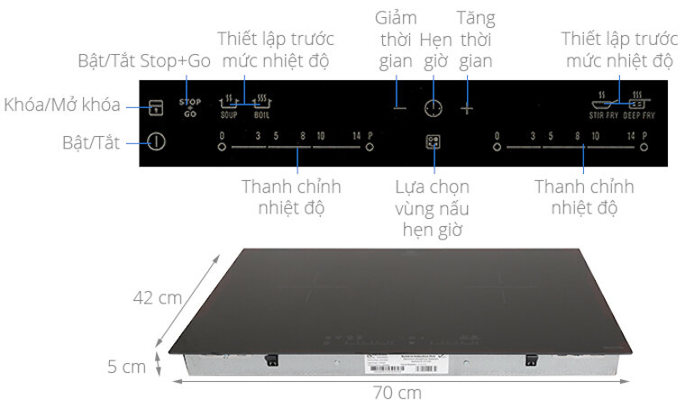 Bếp từ đôi Electrolux EHI7280BA