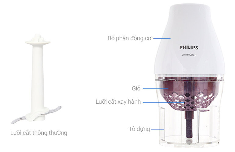 Máy xay thịt Philips hr2505 có lưỡi dao thép không gỉ, cứng cáp, sắc bén và có thể tháo rời.