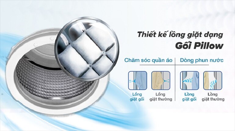 máy giặt aqua 9kg