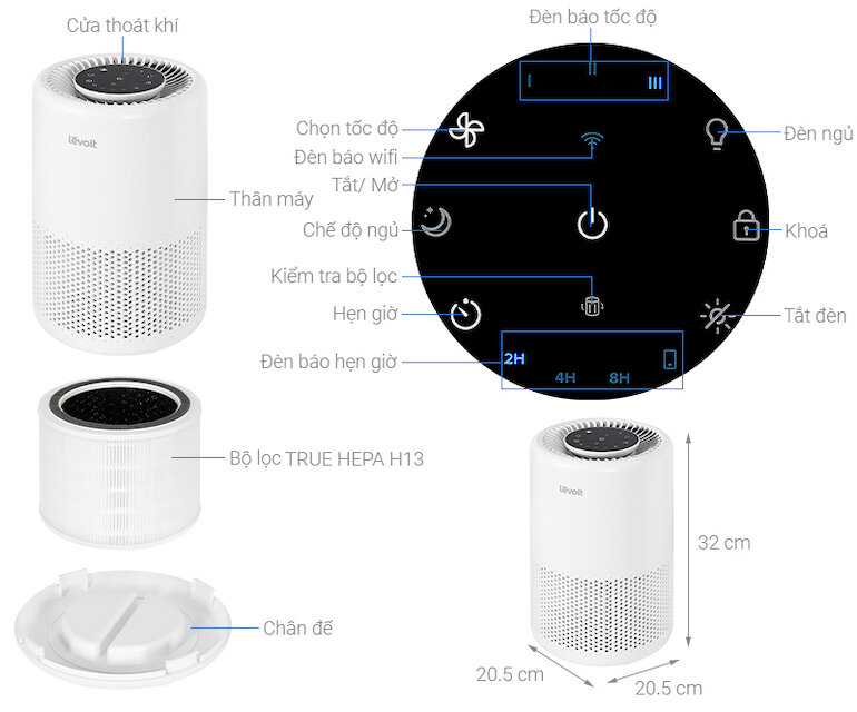 Máy lọc không khí cao cấp Levoit Core 200s