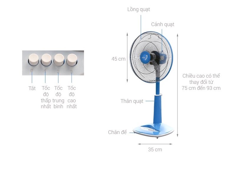 Quạt lửng Asia a16018 được nhà sản xuất trang bị động cơ bạc thau hoạt động bền bỉ