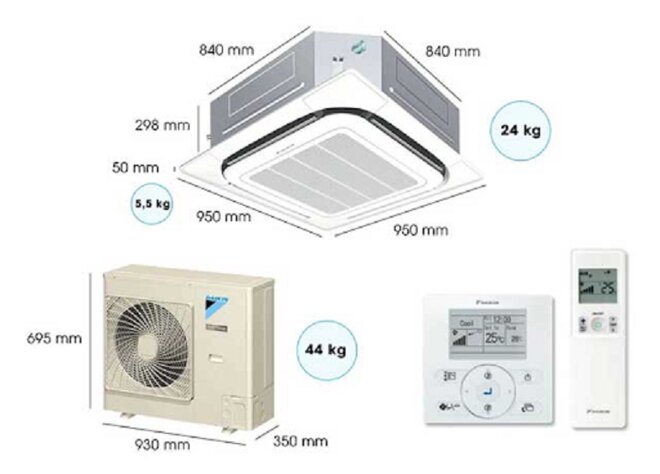 Đánh giá điều hòa Daikin FCFC71DVM/RZFC71DVM qua 5 phương diện 