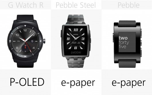 Loại màn hình của G Watch R, Pebble Steel, Pebble. Nguồn Internet