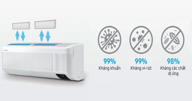 Bộ lọc Tri-Care Filter của điều hòa Samsung Inverter giúp loại bỏ 99% vi khuẩn