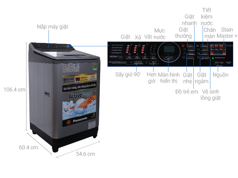 Nên mua máy giặt hãng nào tốt