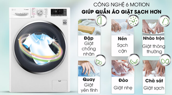 máy giặt LG FC1409S4W