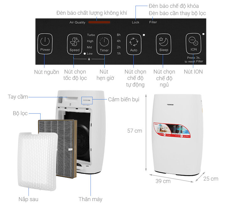 Máy lọc không khí ion âm Toshiba CAF-N30(W)VN