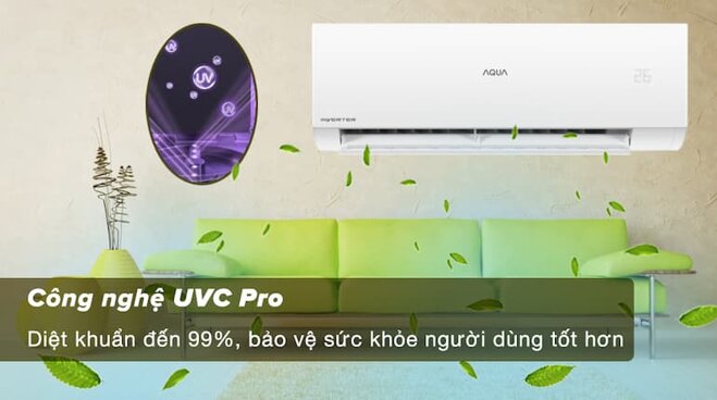 Lọc không khí trên máy lạnh Aqua inverter AQA-RUV10XAW