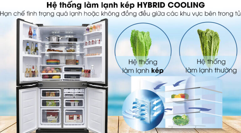 Đánh giá chi tiết tủ lạnh Sharp Side by Side SJ-FX680V-ST