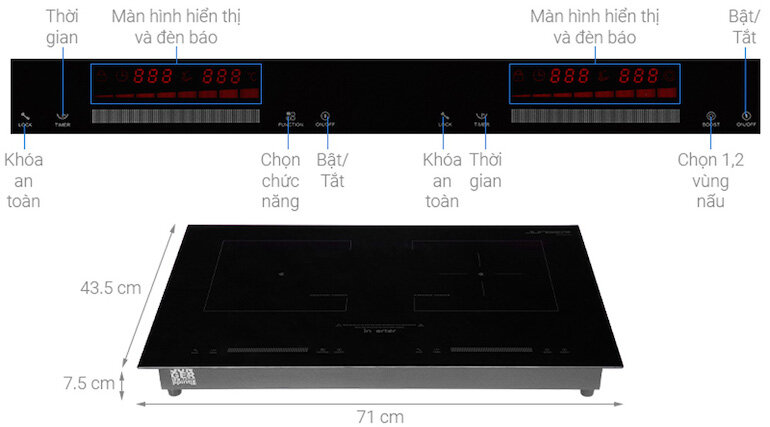 Bảng điều khiển bếp điện đôi từ hồng ngoại Junger SIS-66 được thiết kế ấn tượng