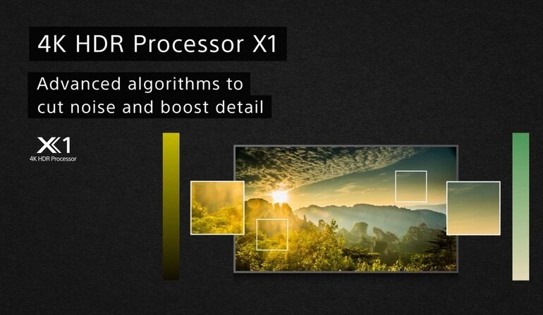 Android tivi Sony 4K KD-65X86J tích hợp bộ xử lý 4K HDR processor X1™