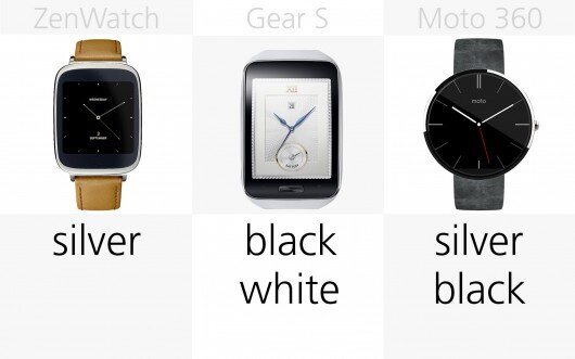 Màu đồng hồ ZenWatch, Gear S, Moto 360. Nguồn Internet