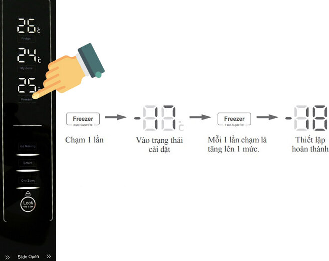 Hướng dẫn điều chỉnh nhiệt độ ngăn đá trên tủ lạnh Aqua 4 cánh
