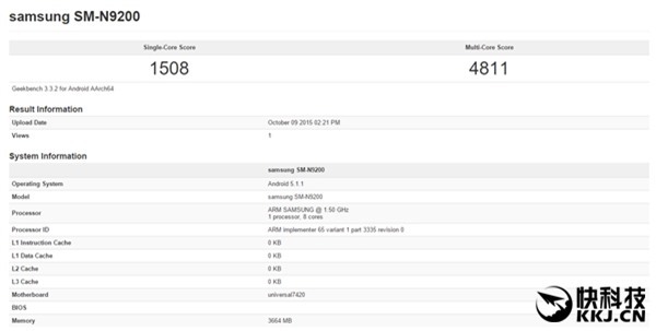 Các mức điểm benchmark Geekbench bị rò rỉ từ Trung Quốc cho thấy dòng chip cao cấp mới của Qualcomm có hiệu năng đa nhân thậm chí còn không bằng Snapdragon 810.